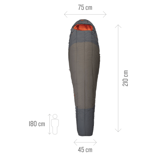 MILLET - SAC DE COUCHAGE SYNTEK 0° REGULAR