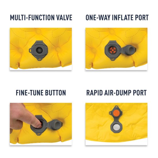 SEA TO SUMMIT - MATELAS ULTRALIGHT JAUNE