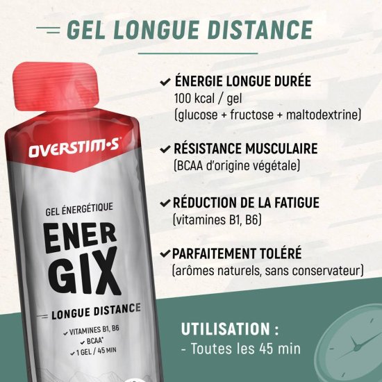 OVERSTIMS - GEL ÉNERGÉTIQUE ENERGIX