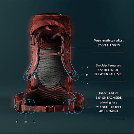 GREGORY - SAC À DOS BALTORO 65 HOMME