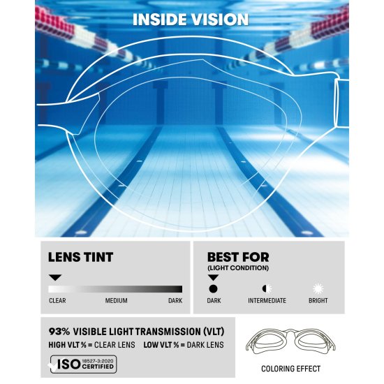 ARENA - LUNETTES DE NATATION AIR-BOLD SWIPE