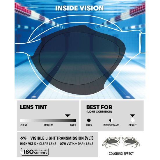 ARENA - LUNETTES DE NATATION AIR BOLD SWIPE MIRROR