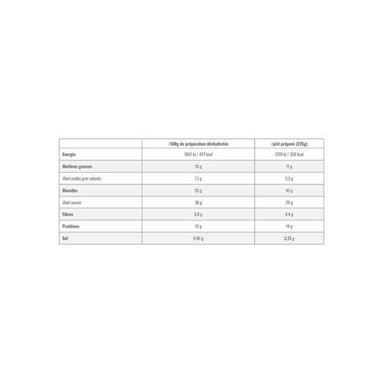 MX3 - Crème dessert au chocolat lyophilisée