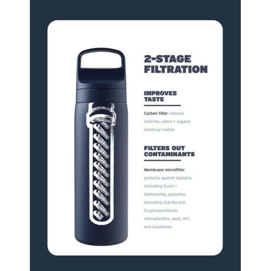 LIFESTRAW - BORRACCIA FILTRANTE GO