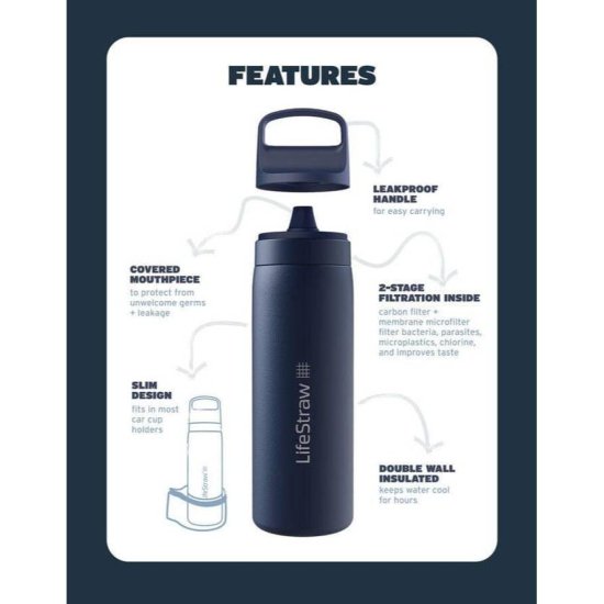 LIFESTRAW - BORRACCIA FILTRANTE GO
