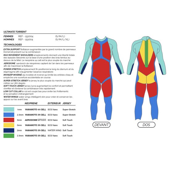 MAKO - COMBINAISON ULTIMATE TORRENT 2024 FEMME