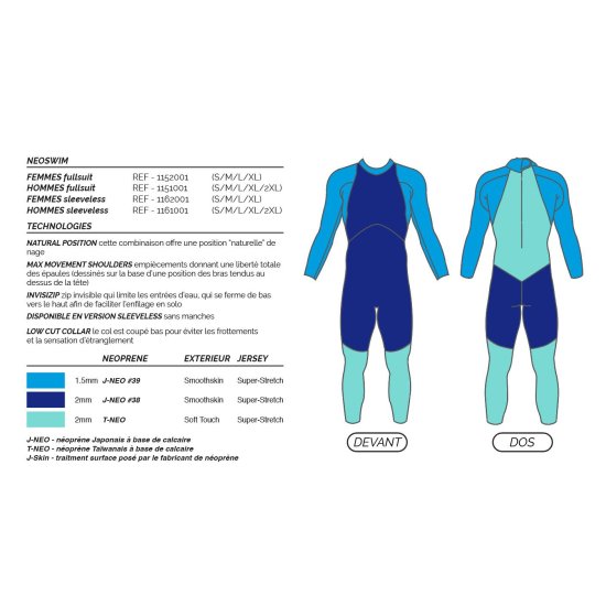 MAKO - Combinaison Neoswim homme