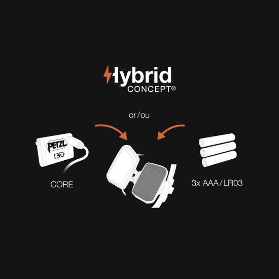 PETZL - Lampe frontale Iko Core