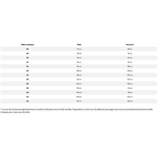 PATAGONIA - PANTALON QUANDARY CONVERTIBLE HOMME