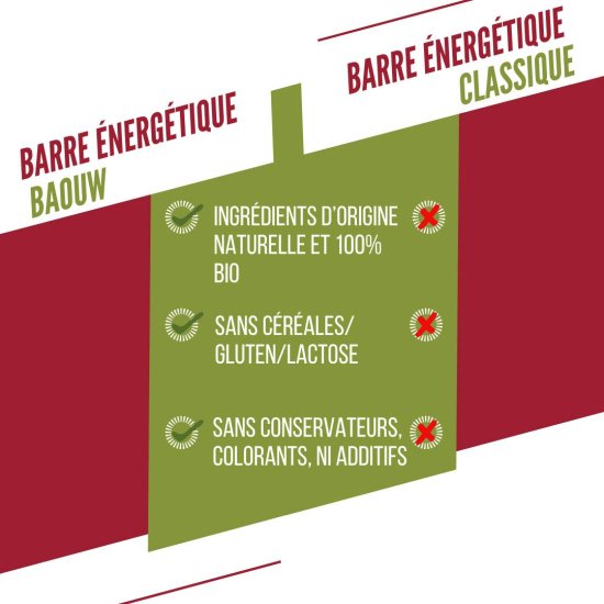 BAOUW - BARRE ÉNERGÉTIQUE EXTRA BIO 50G