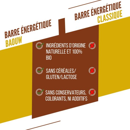 BAOUW - BARRE ÉNERGÉTIQUE EXTRA BIO 50G