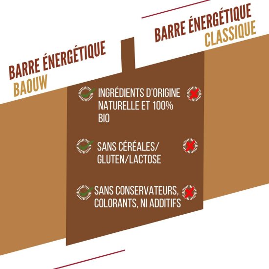 BAOUW - BARRE ÉNERGÉTIQUE EXTRA BIO 50G