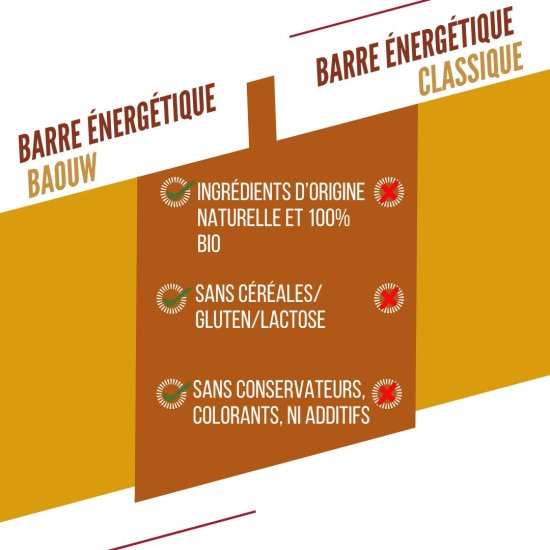 BAOUW - BARRE ÉNERGÉTIQUE EXTRA BIO 50G