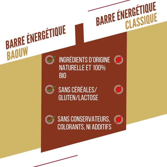 BAOUW - BARRE ÉNERGÉTIQUE EXTRA BIO 50G