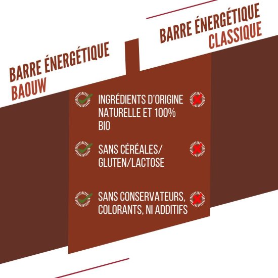 BAOUW - BARRE ÉNERGÉTIQUE EXTRA BIO 50G