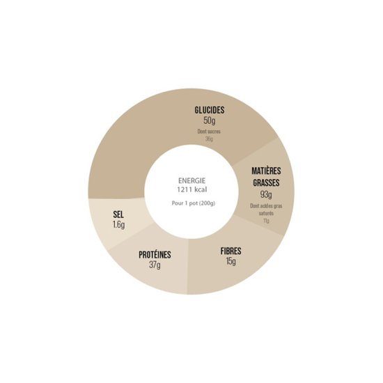 BAOUW - PÂTE À TARTINER PROTÉINÉE BIO 200G