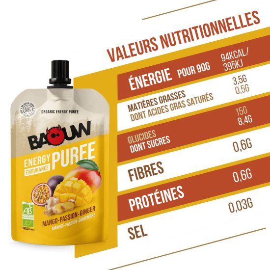 BAOUW - COMPOTE ÉNERGÉTIQUE BIO 90G