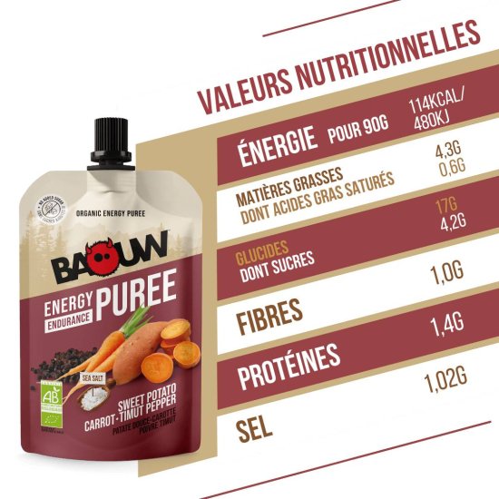 BAOUW - COMPOTE ÉNERGÉTIQUE BIO 90G
