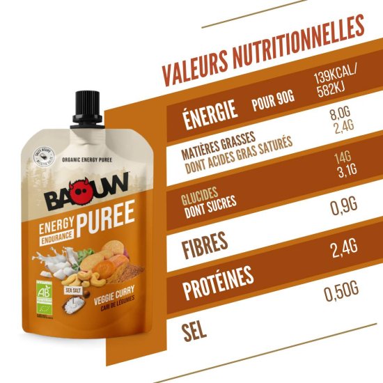 BAOUW - COMPOTE ÉNERGÉTIQUE BIO 90G