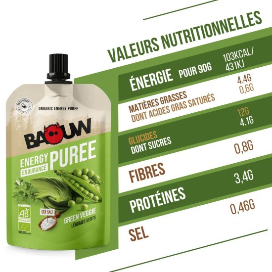 BAOUW - Purée énergétique Bio 90g
