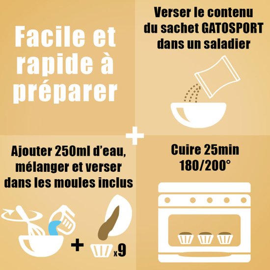 OVERSTIMS - GATOSPORT MUFFINS