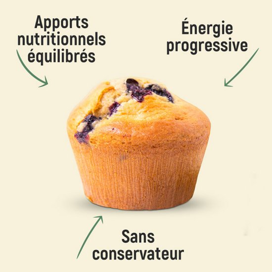 OVERSTIMS - GATOSPORT MUFFINS