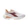 Frequenza 2 homme