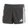 SHORT ADIZERO SPLIT HOMME