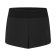 Short menstruel flux moyen