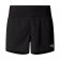 SHORT SUNRISER 2 EN 1 5IN HOMME