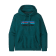 BRLG