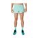 SHORT CORE SPLIT HOMME