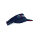 BLEU / BLANC / ROUGE