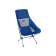 BLUE BLOCK