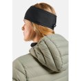 BANDEAU RÉFLÉCHISSANT POLYKNIT WARM - ODLO