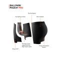 Boxer Saxx Smooth Flex Light Compression Long Brief homme - SAXX