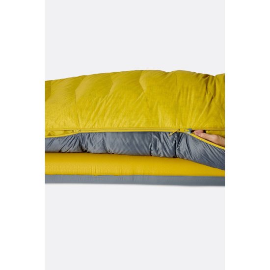 Rab - sac de couchage Neutrino -6C / 20F