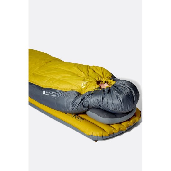 Rab - sac de couchage Neutrino -6C / 20F