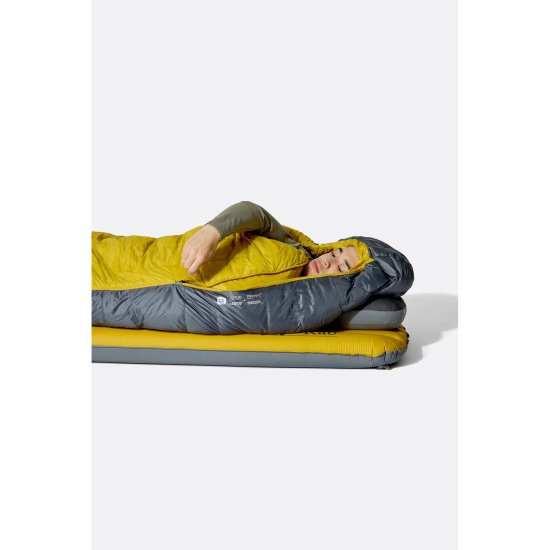 Rab - sac de couchage Neutrino -6C / 20F