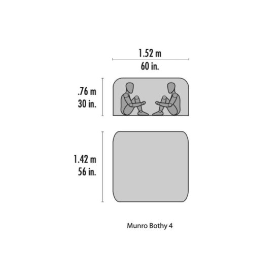 MSR - ABRIS TENTE BOTHY 4